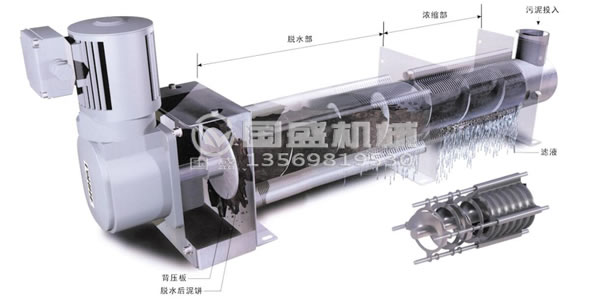 自動化疊螺汙泥脫水機