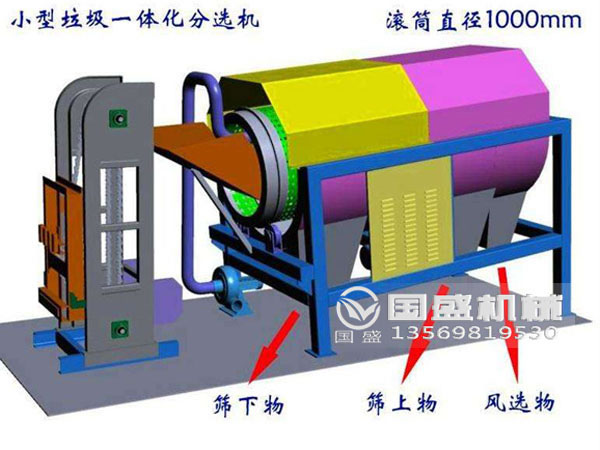 91香蕉污视频大全分離機