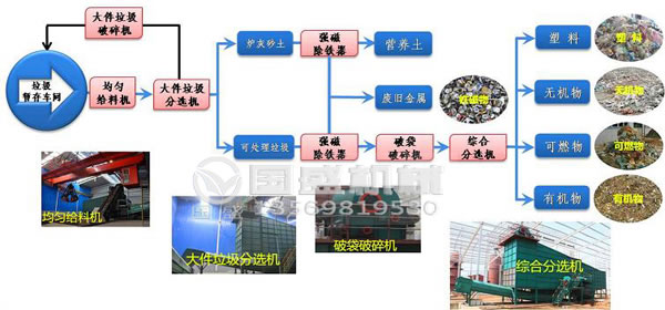 生活91香蕉污视频大全破袋機視頻