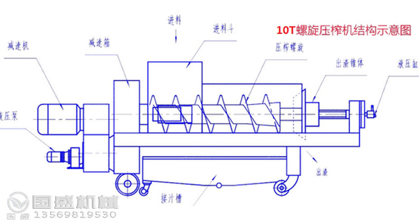 壓榨機結構示意圖