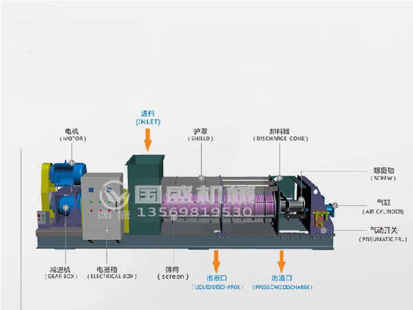 螺旋壓榨機設備描述