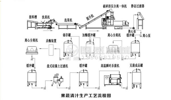 生活91香蕉污视频大全處理設備