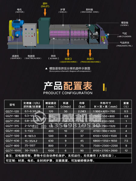 螺旋壓榨機